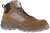 Carhartt Mid S1P Safety Saappaat