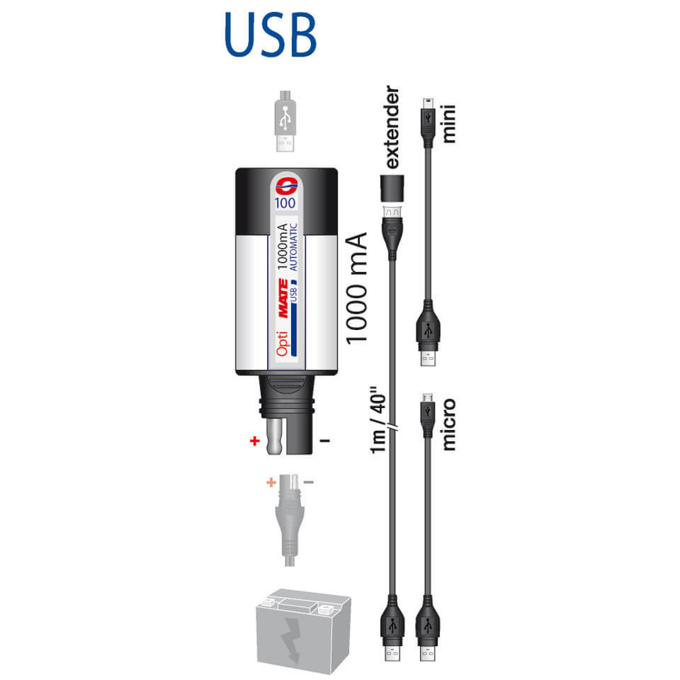 Cargador USB OPTIMATE con monitor de batería, enchufe SAE (No 100), 2400mA