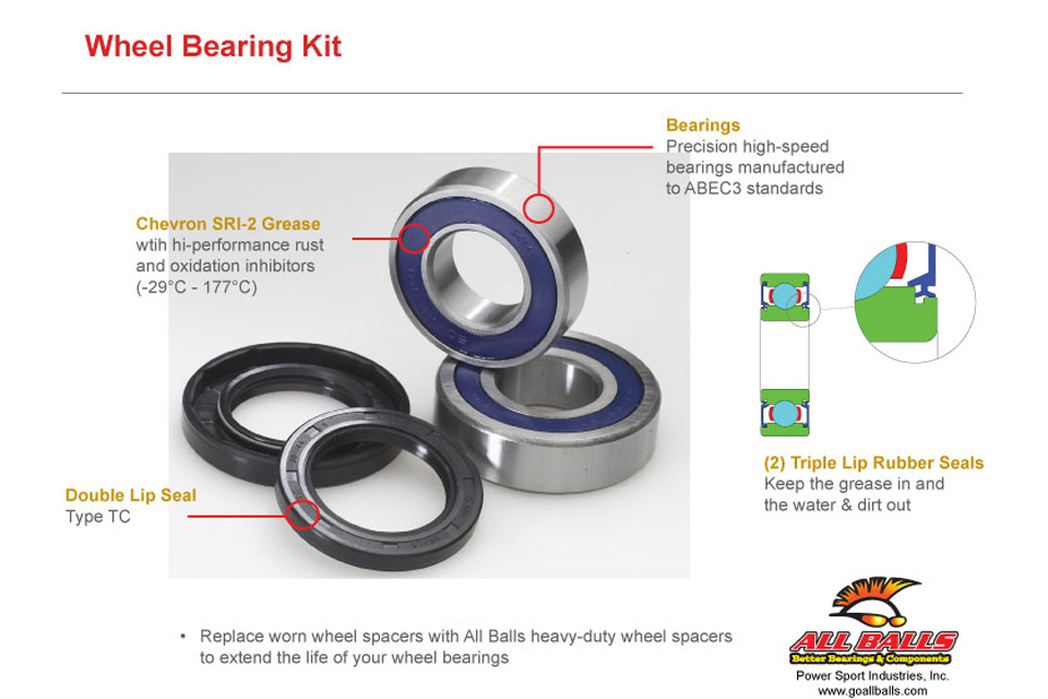 ALL BALLS Wheel bearing kit 25-1010