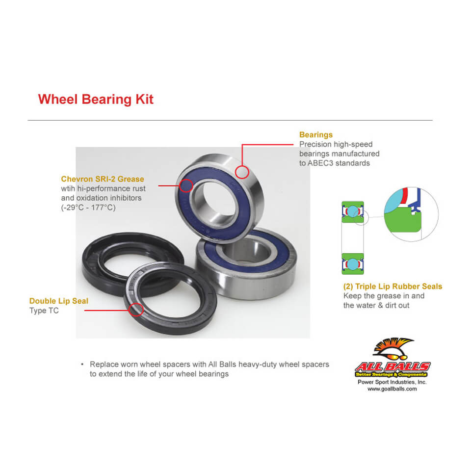 ALL BALLS Wheel bearing kit 25-1155