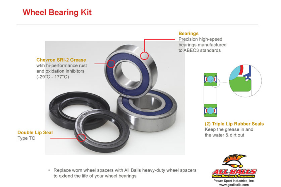 ALL BALLS Wheel bearing kit 25-1598