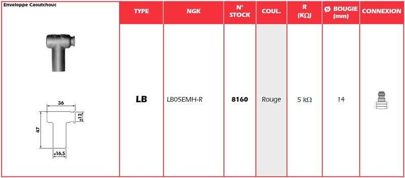 NGK Anti-Parasite Rot - LB05EMH-R